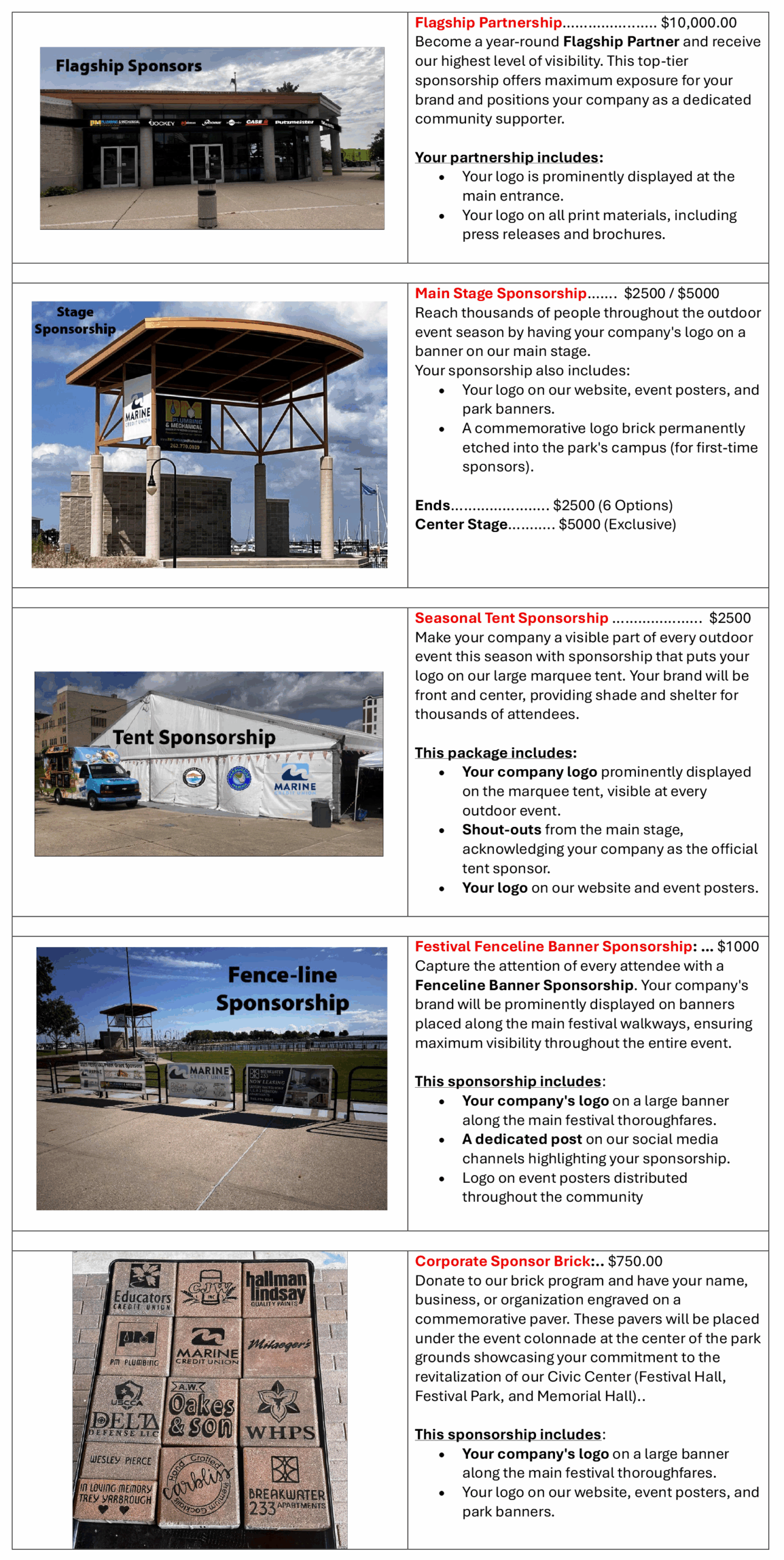 Festival Park racine Civic Center subsidy sponsors